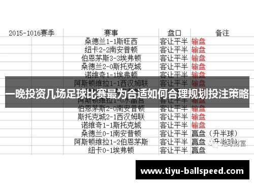 一晚投资几场足球比赛最为合适如何合理规划投注策略